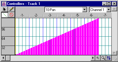 Cakewalk Controllers View showing one of the 122 controllers and 16 channels available on a track (7 KB GIF)