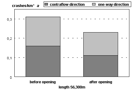 fig05.gif (3491 bytes)