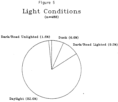 fig5.gif (5112 bytes)