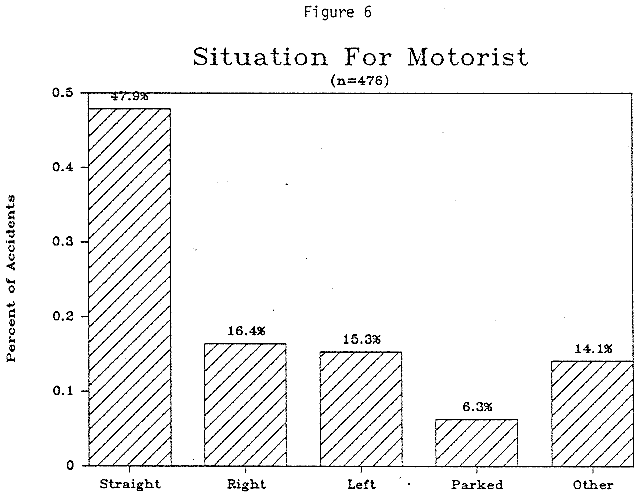 fig6.gif (12223 bytes)