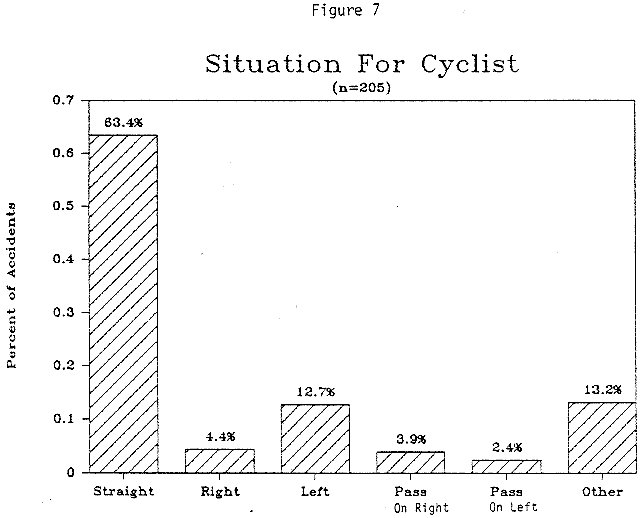 fig7.gif (10301 bytes)