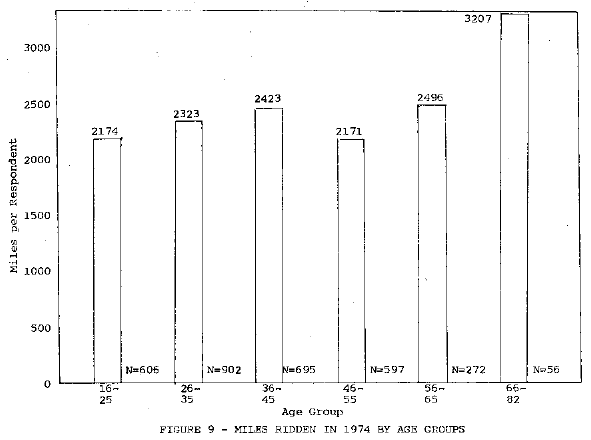 fig09.gif (9301 bytes)