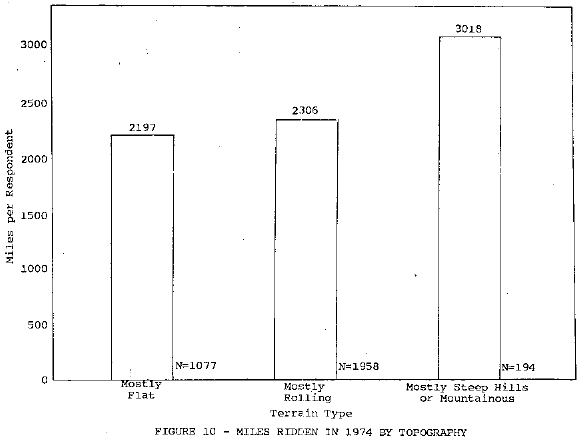 fig10.gif (7196 bytes)