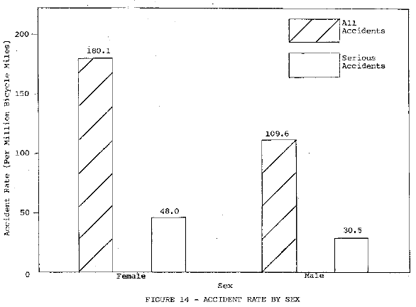 fig14.gif (7268 bytes)