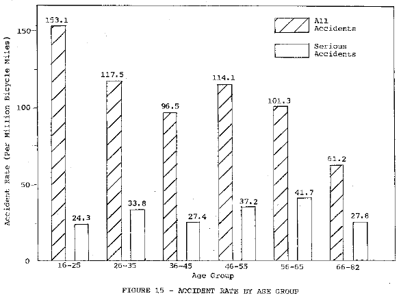 fig15.gif (11602 bytes)