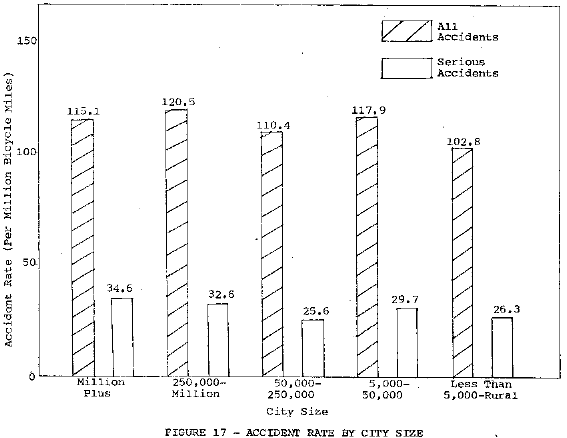 fig17.gif (11066 bytes)