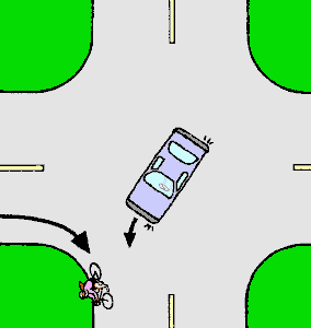 Avoiding a collision with a left-turning car (3 kB gif)